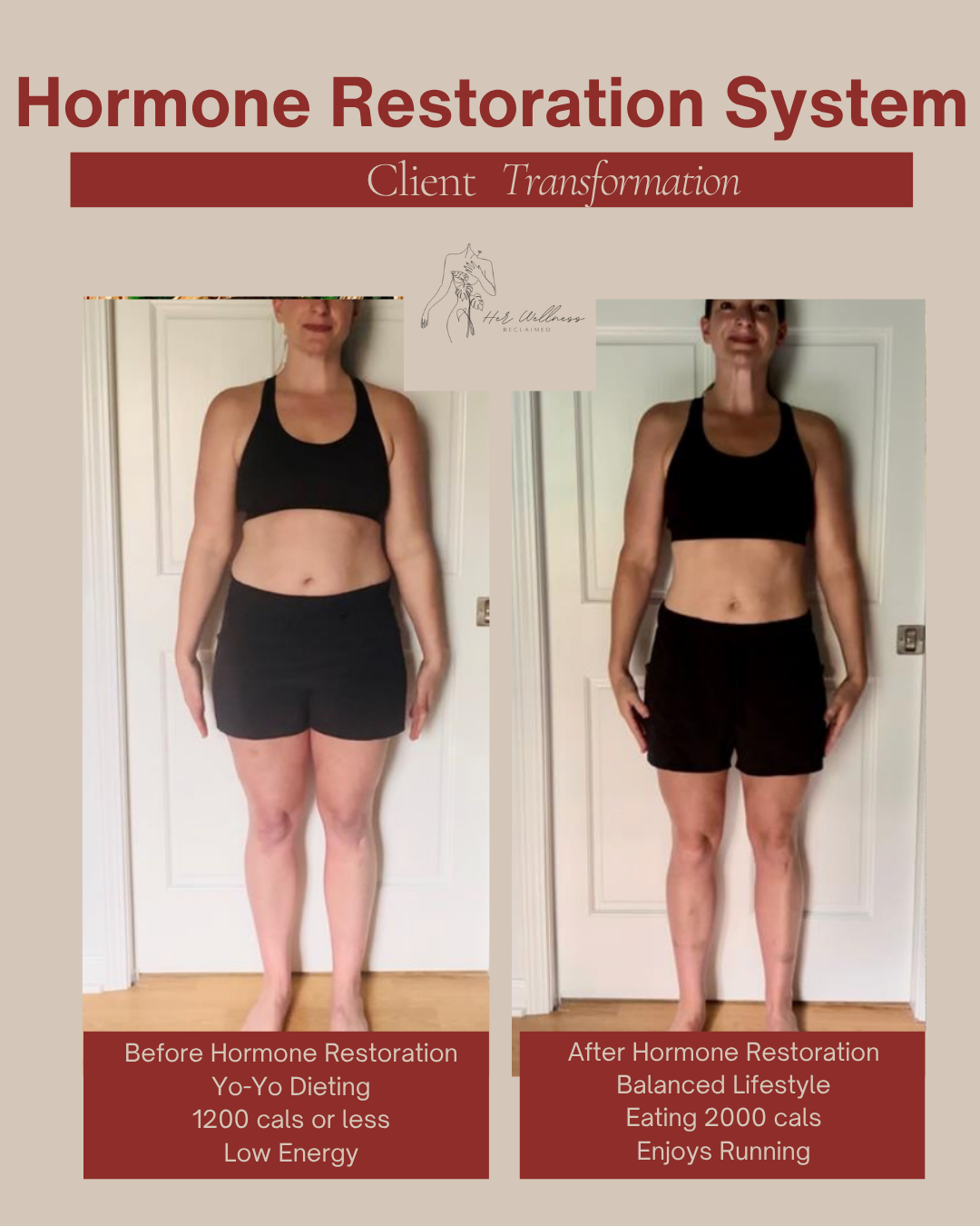 Client transformation